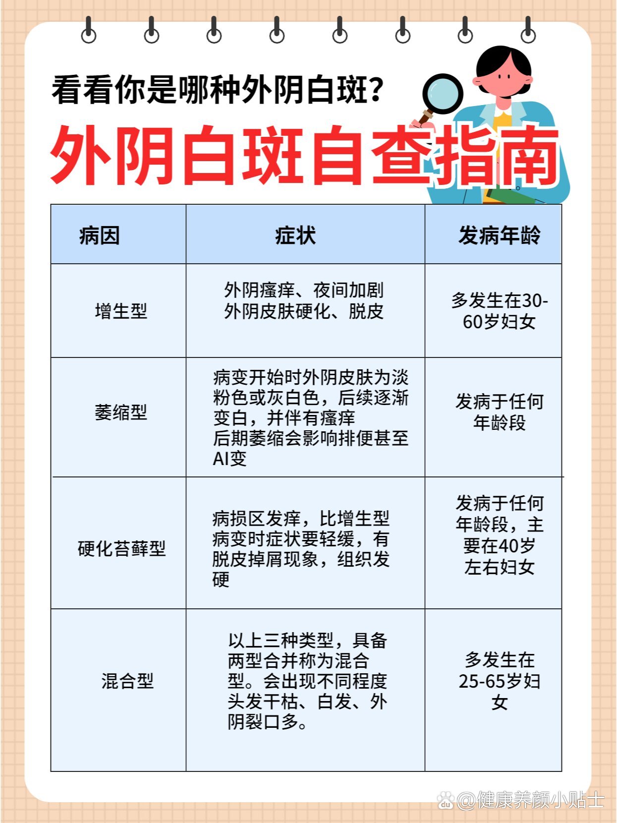 阴部白斑图片图片