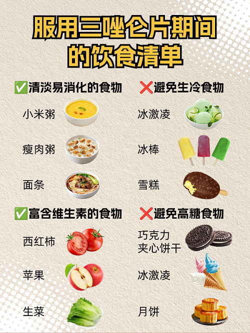 医生分享:三唑仑片药店能买吗?
