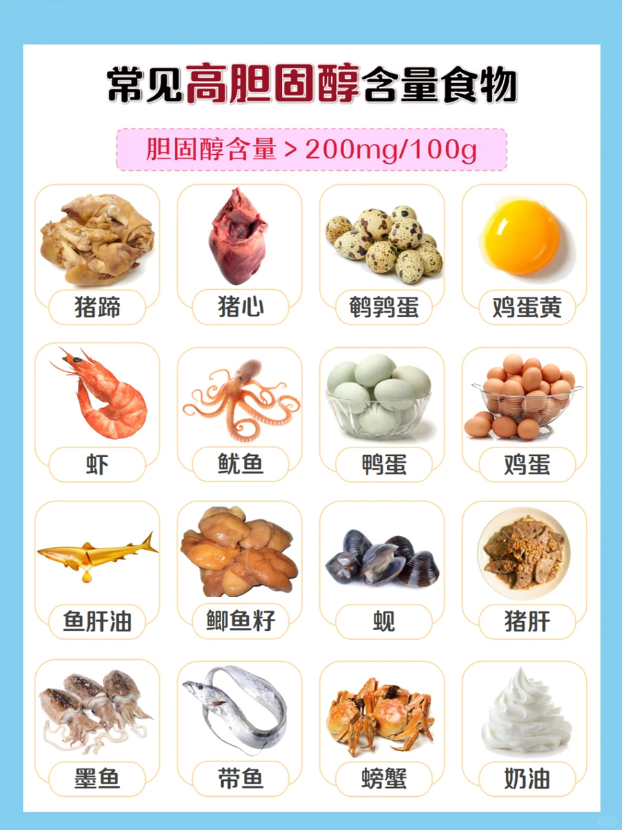 胆固醇高怎么吃?这份食物清单请牢记!
