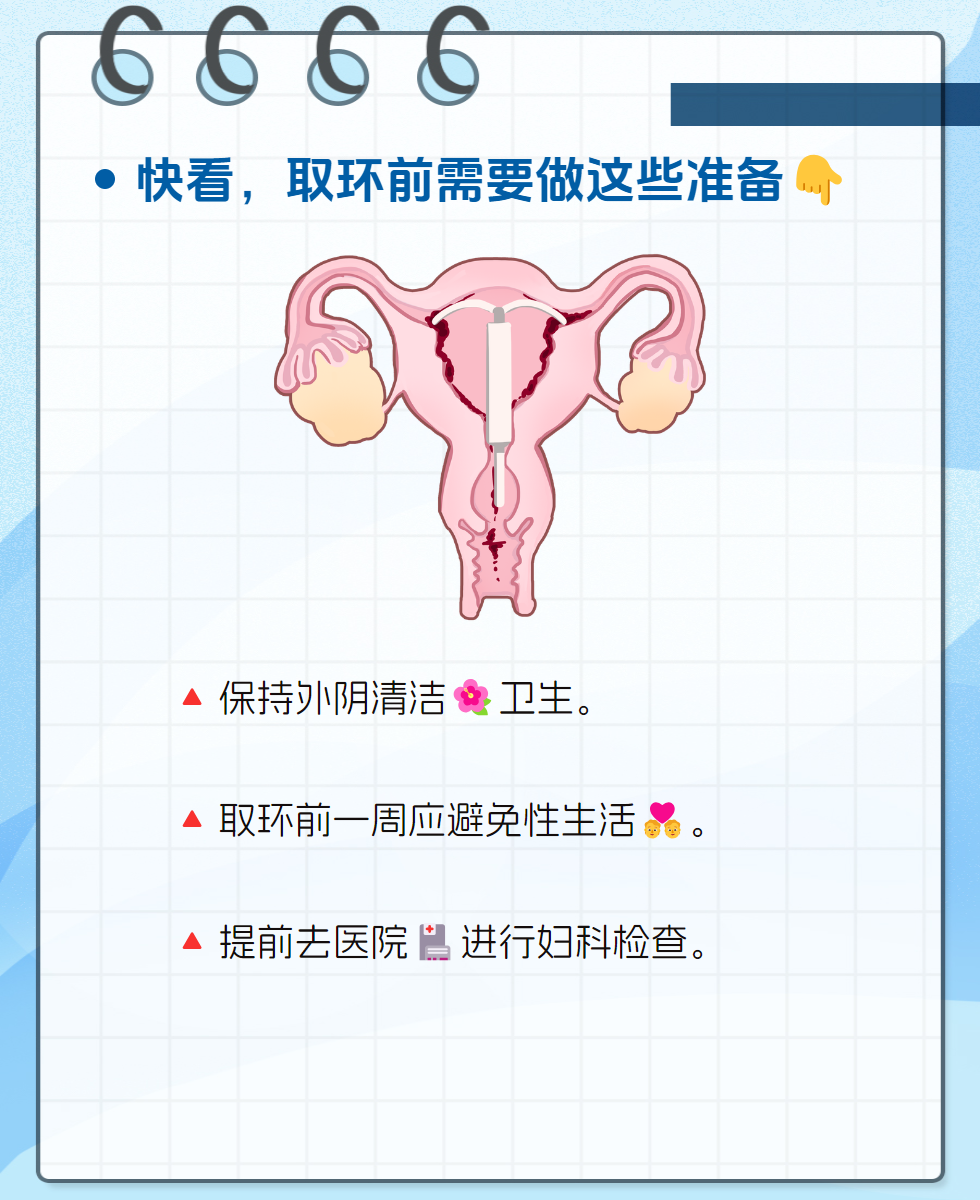 取环需要做什么准备