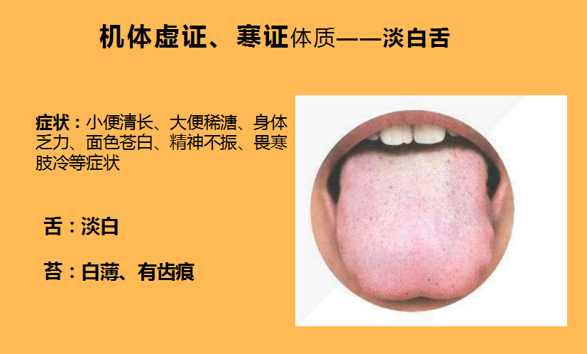 舌象反映不同的问题，分析五种 不同体质症状的舌象