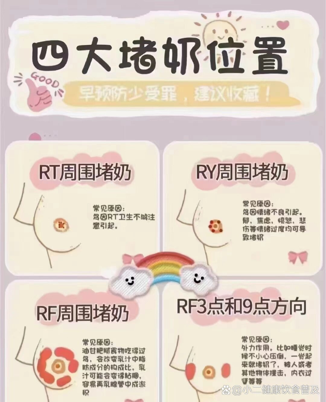 堵奶的硬块是什么?