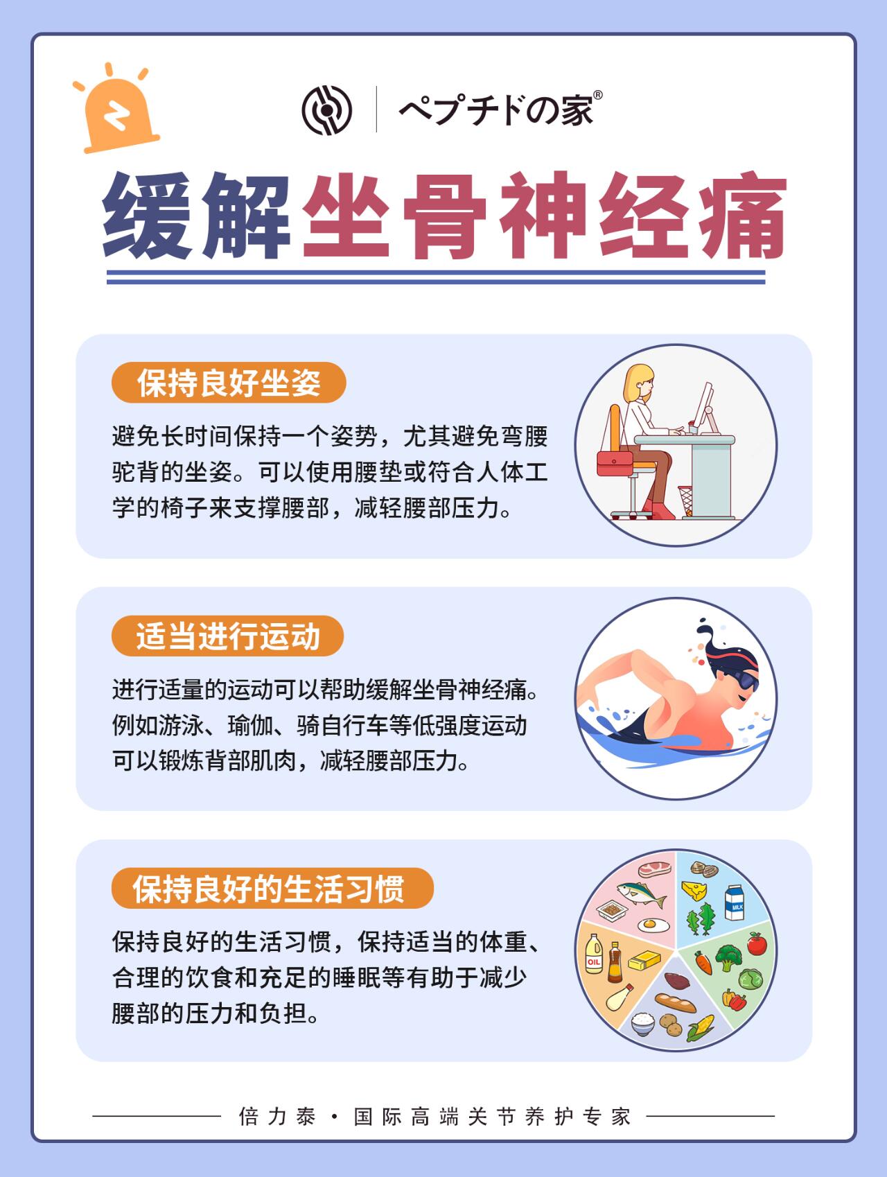 坐骨神经痛!