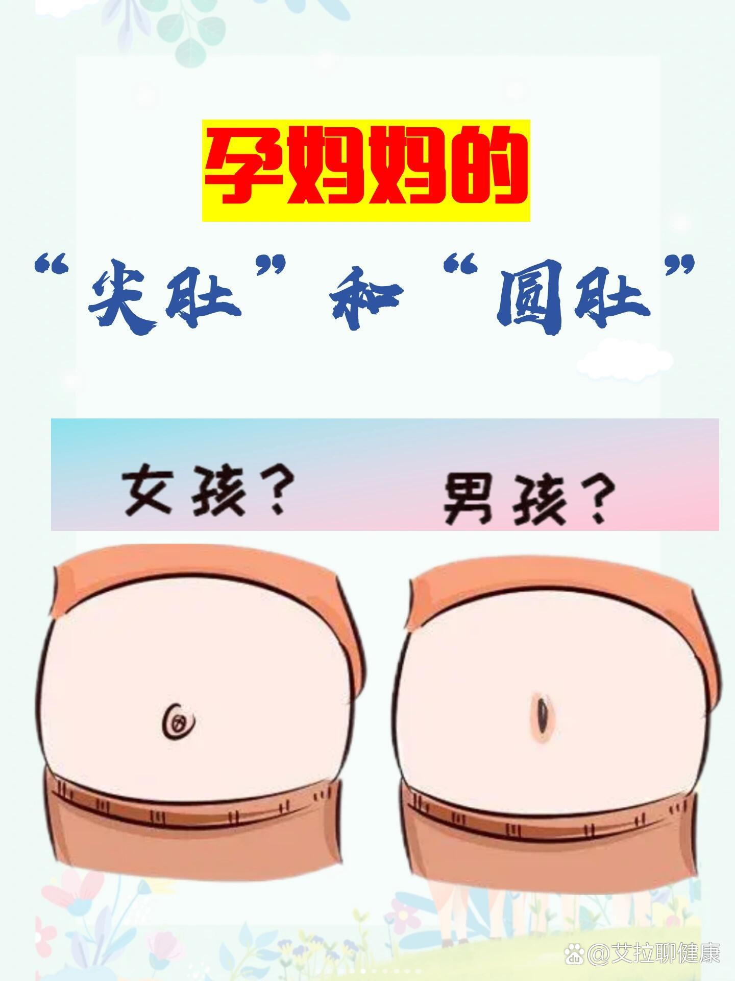 孕妇肚子看男女图片