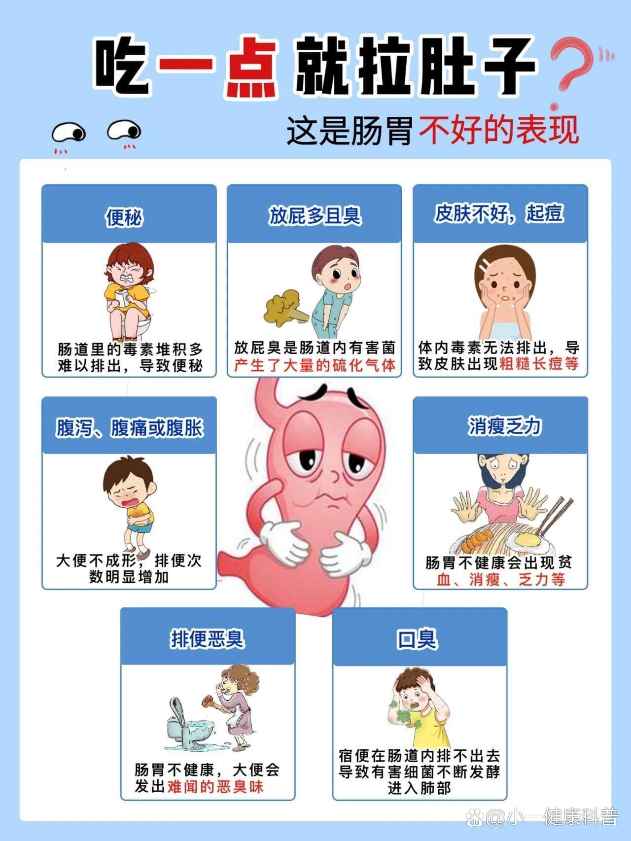 为什么会拉肚子图片