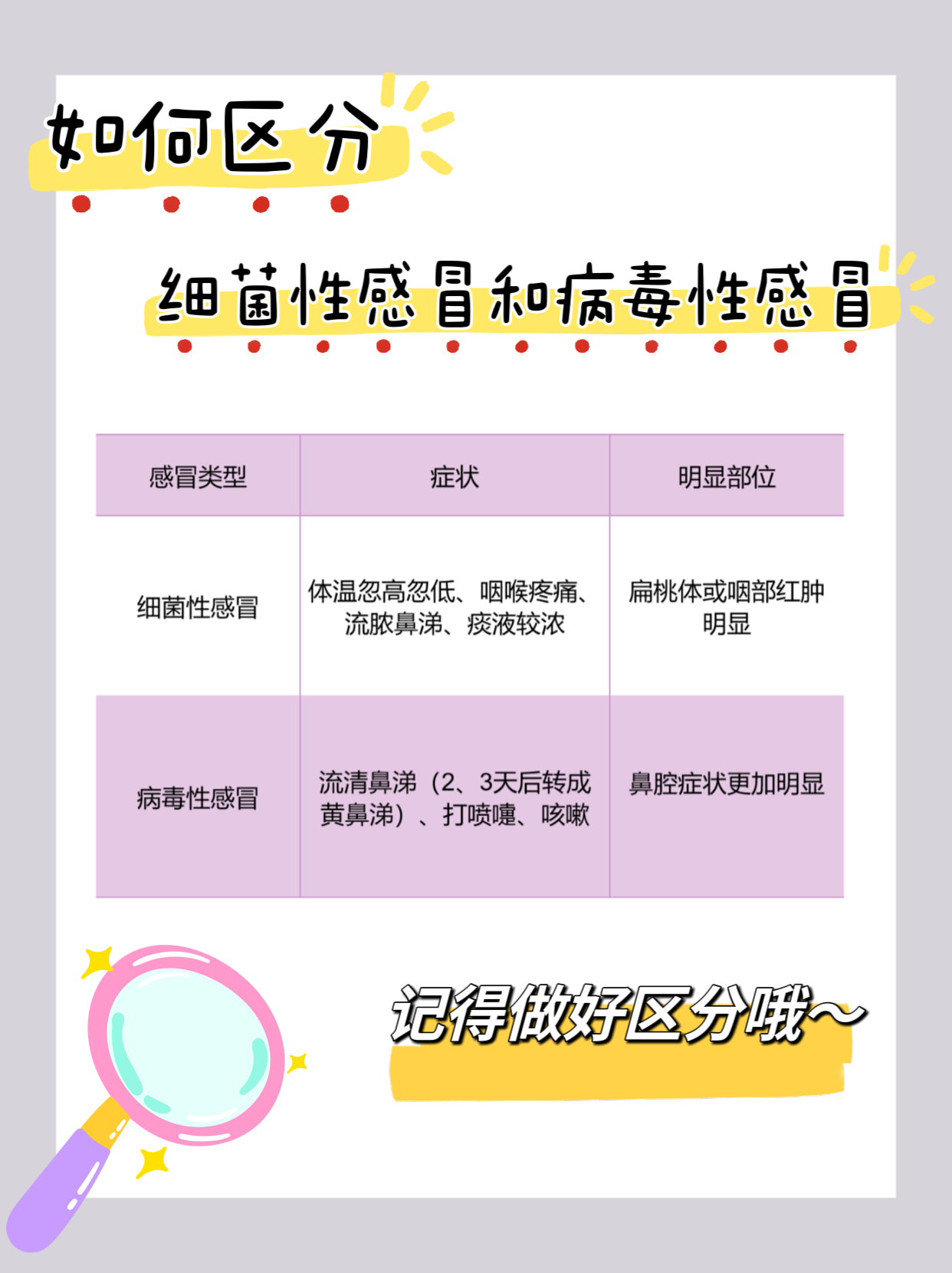 细菌感染会传染别人吗