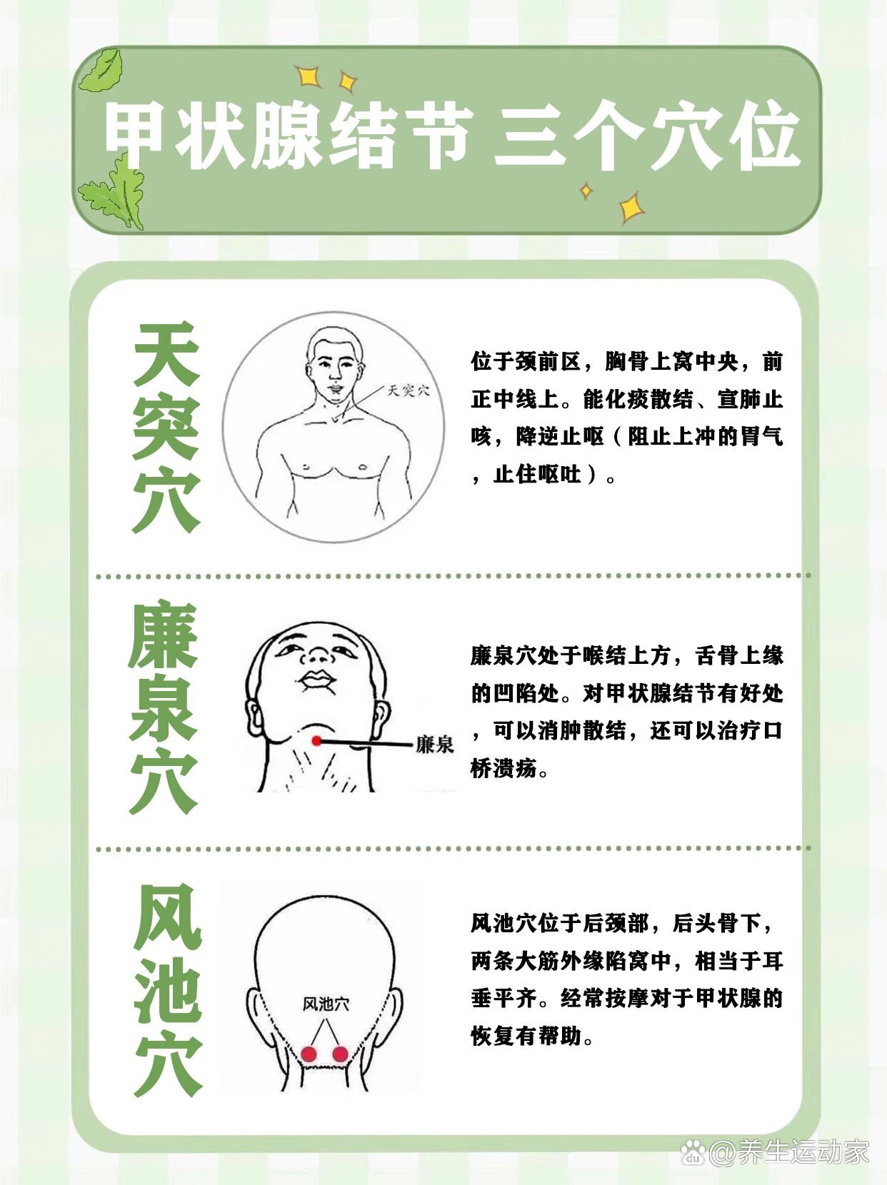 甲状腺结节艾灸位置图图片