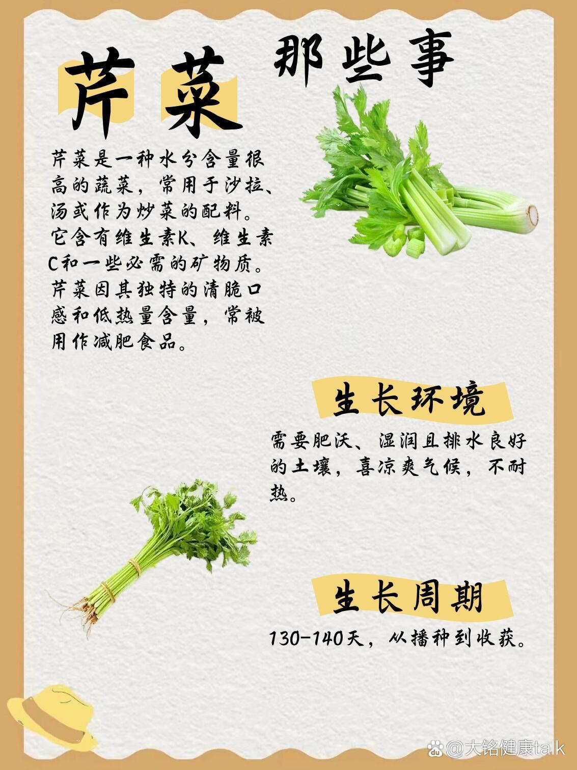 每天一个农作物