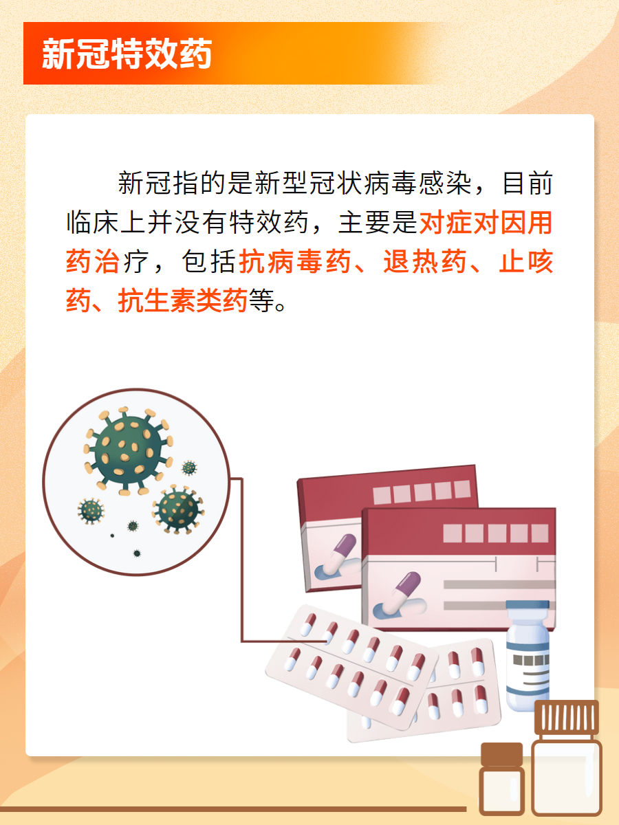 新冠疫情用什么药可以控制病毒感染呢的简单介绍