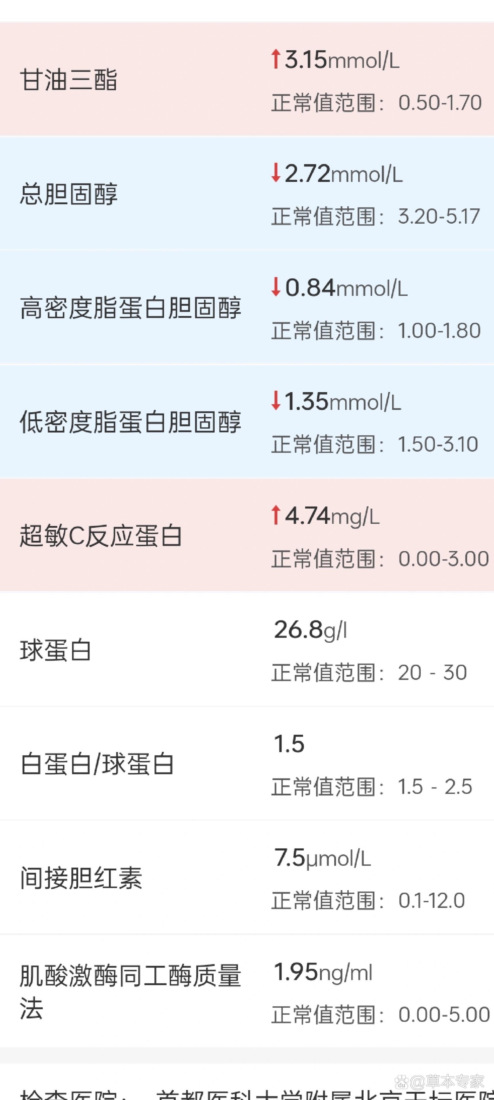 依洛尤单抗注射方法图片