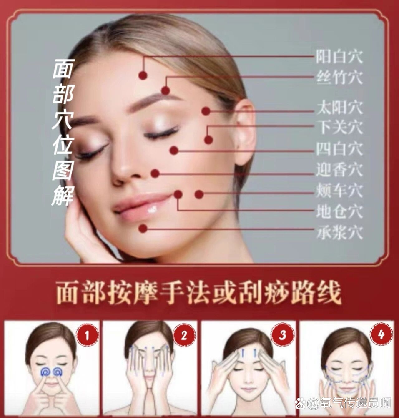 面瘫自我按摩手法全解析!