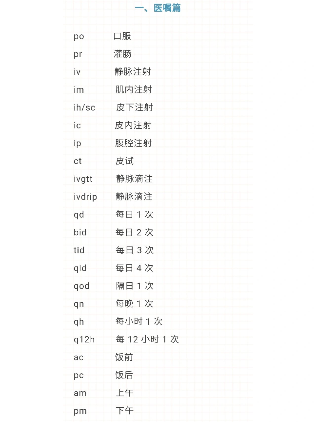 临床常用缩写