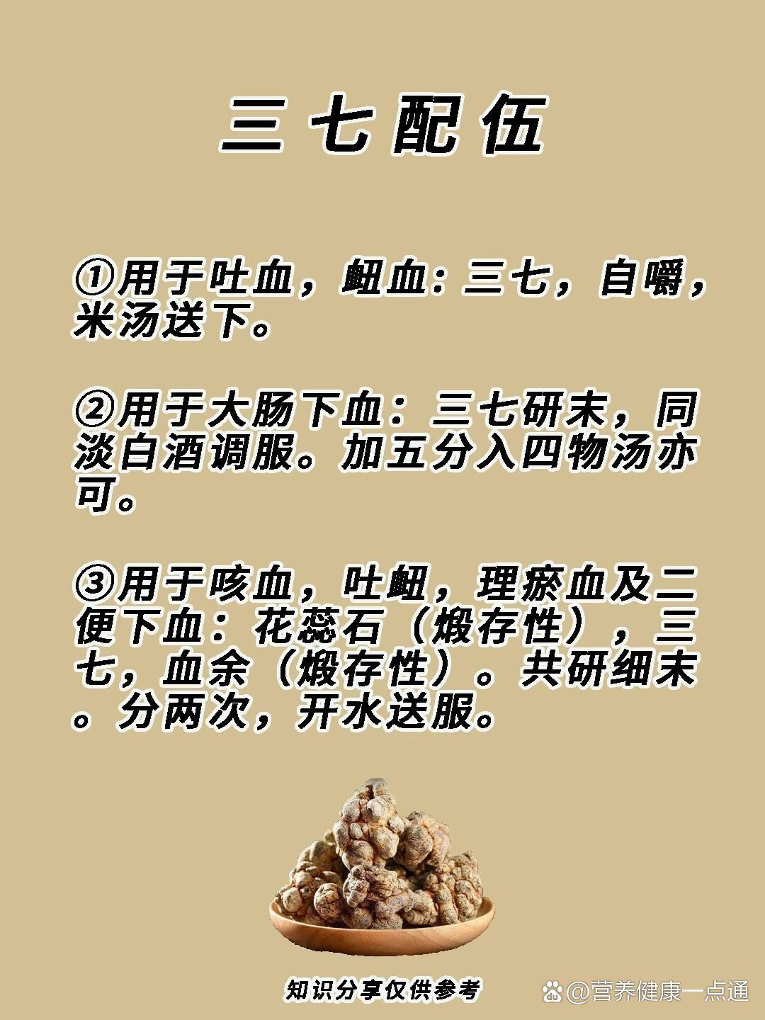 第二十七期61每天认识一味中药材