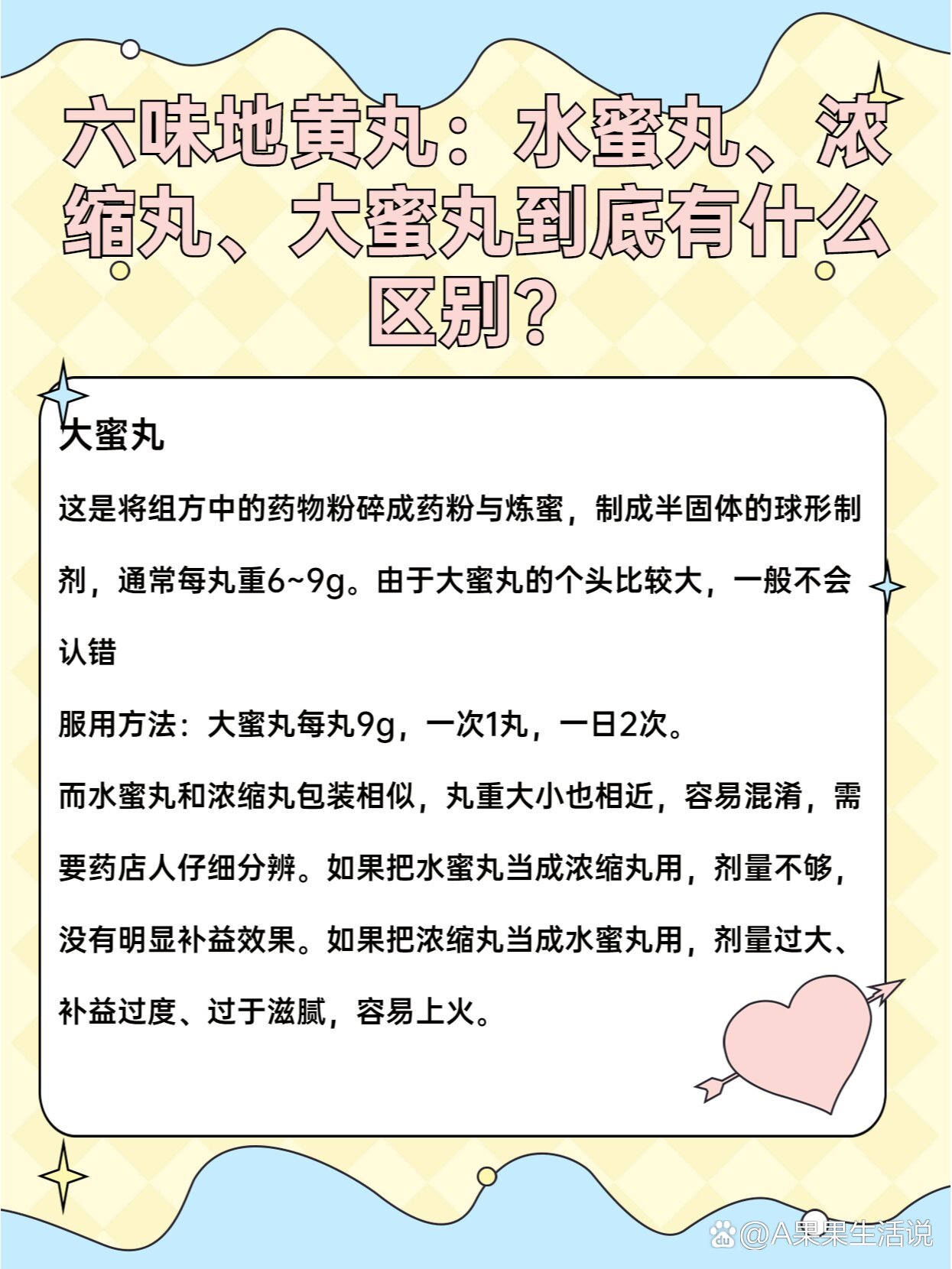 二至丸组成比例图片