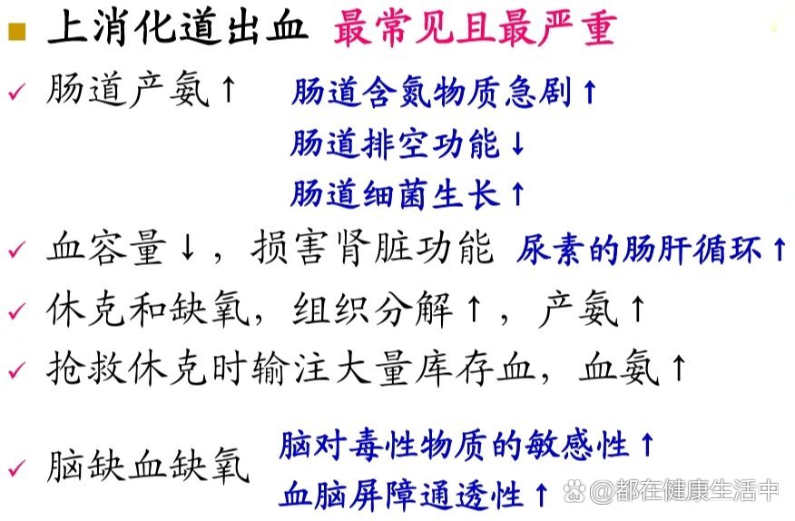 肝性脑病的病因,发病机制,分型与临床表现