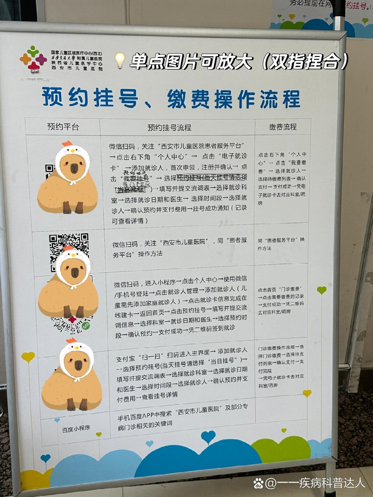 关于北京儿童医院、手续代办挂号跑腿，解决您的挂号看病难问题的信息