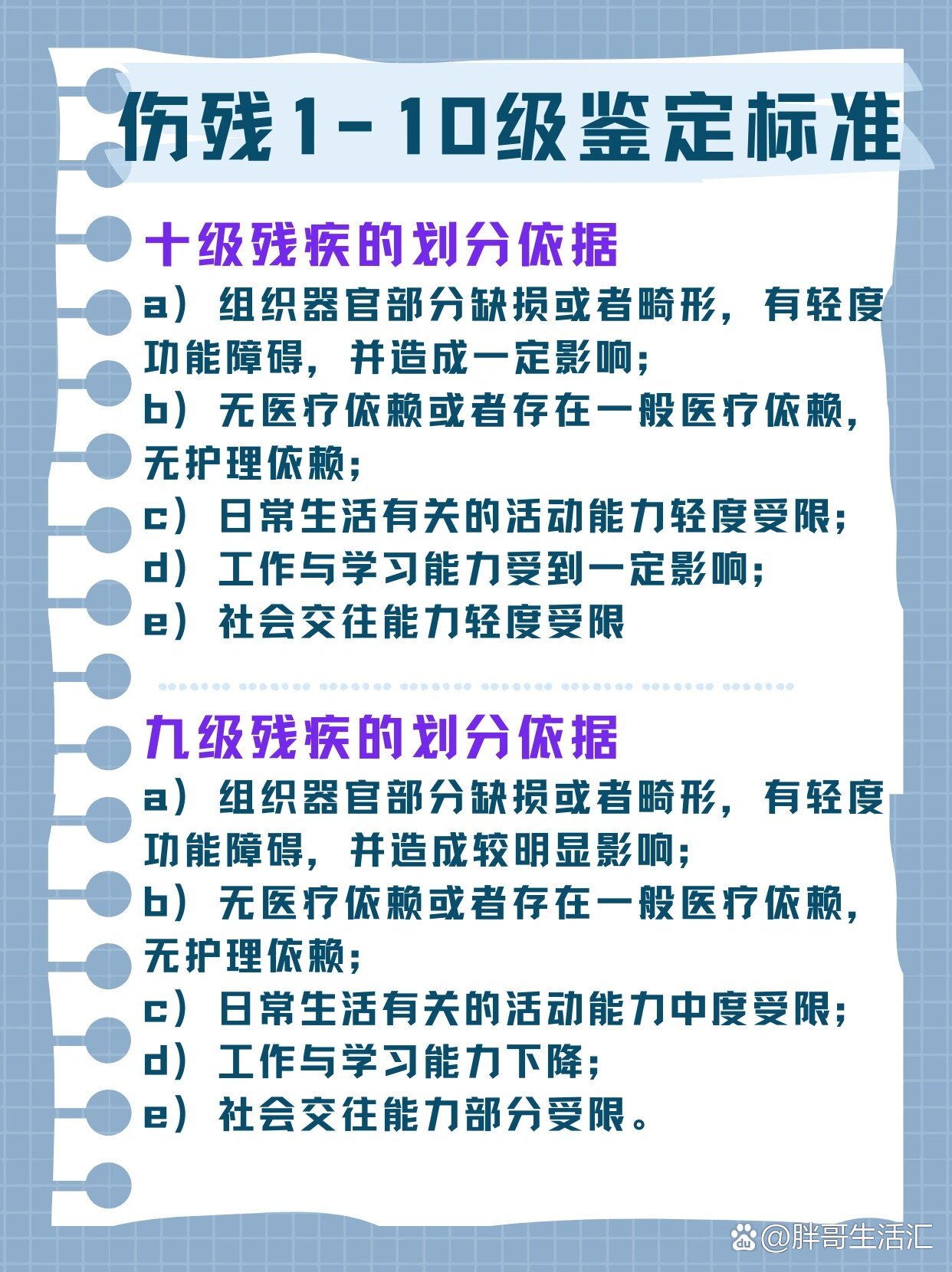 1—10级伤残鉴定标准图片