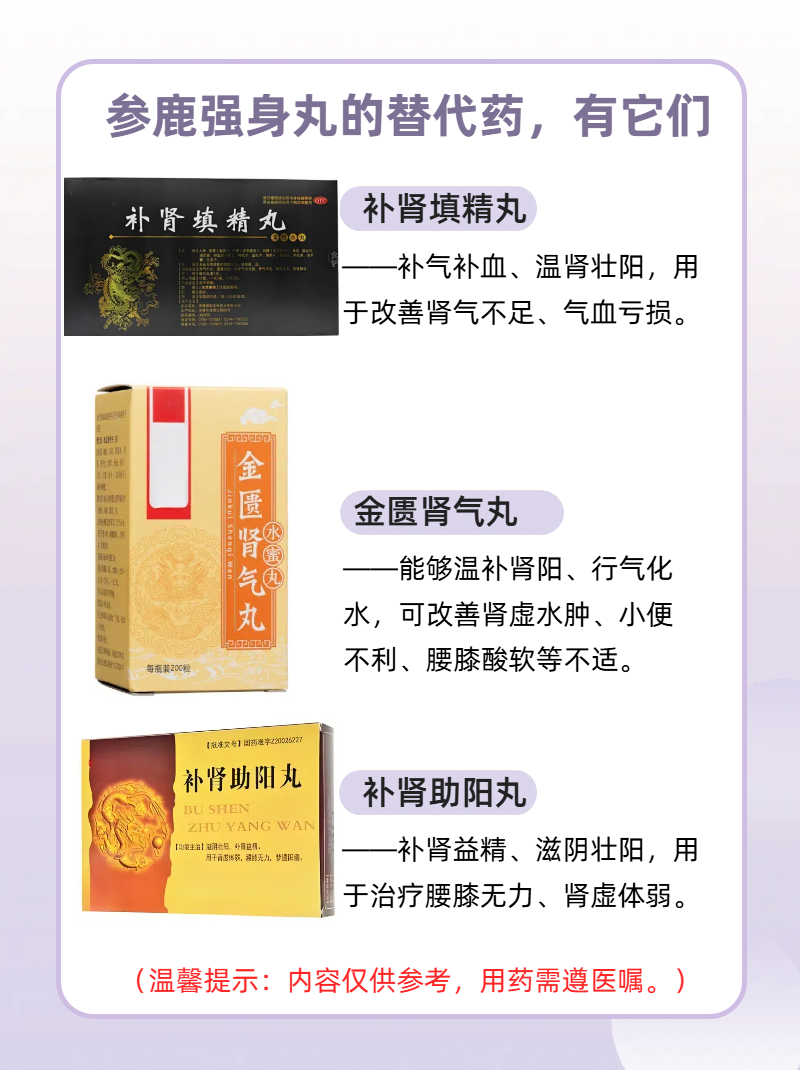 为你解答:参鹿强身丸服用几天有效?