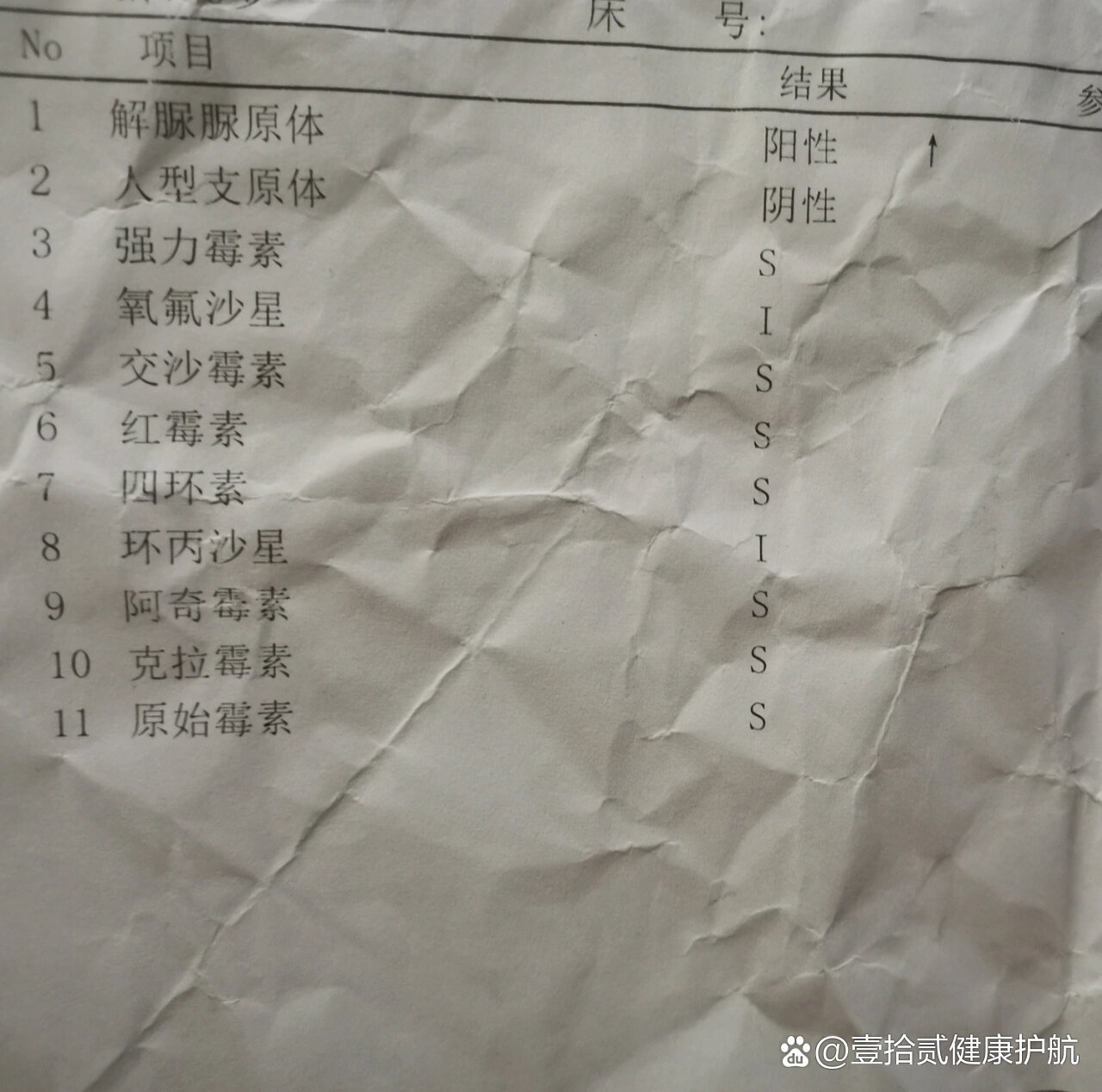 解脲脲(niao)支原体呈阳性,了解解脲脲