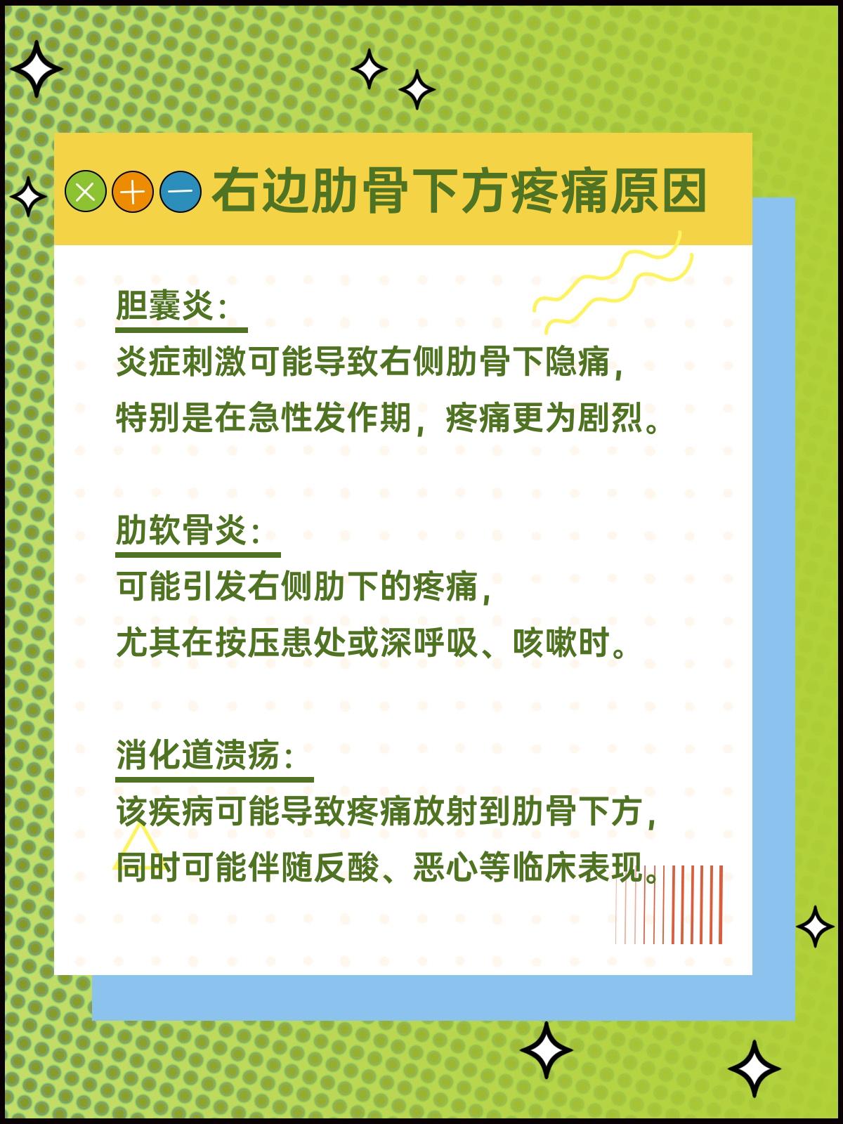 揭秘 右边肋骨下面的器官以及疾病治疗