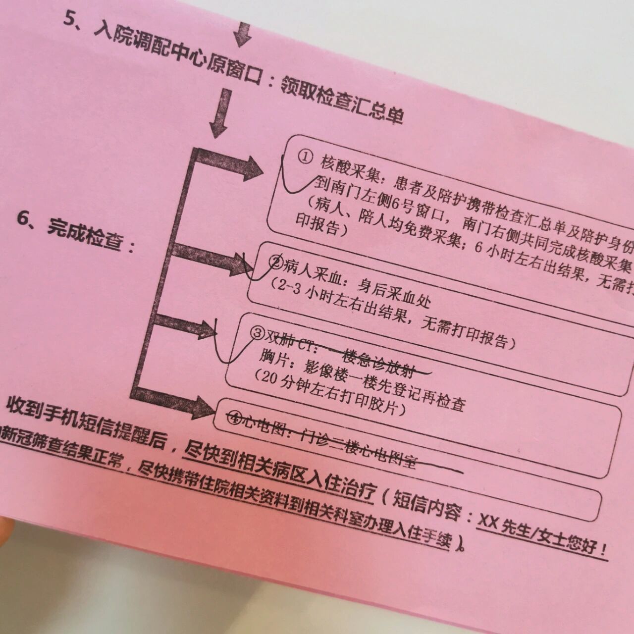 检查陪护加挂号合规加急协调，检查陪护加挂号合规加急协调制度