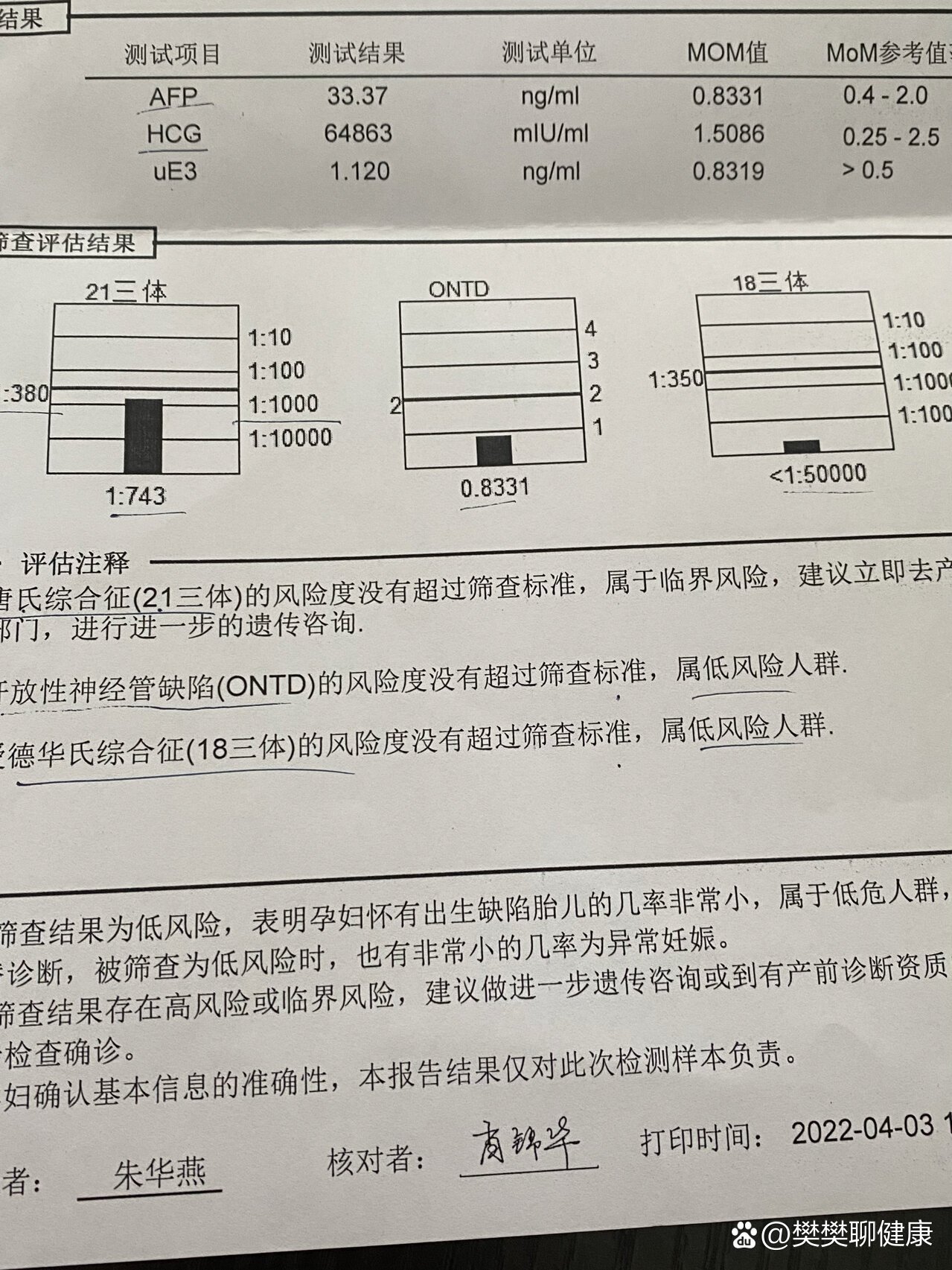 唐氏筛查中风险图片