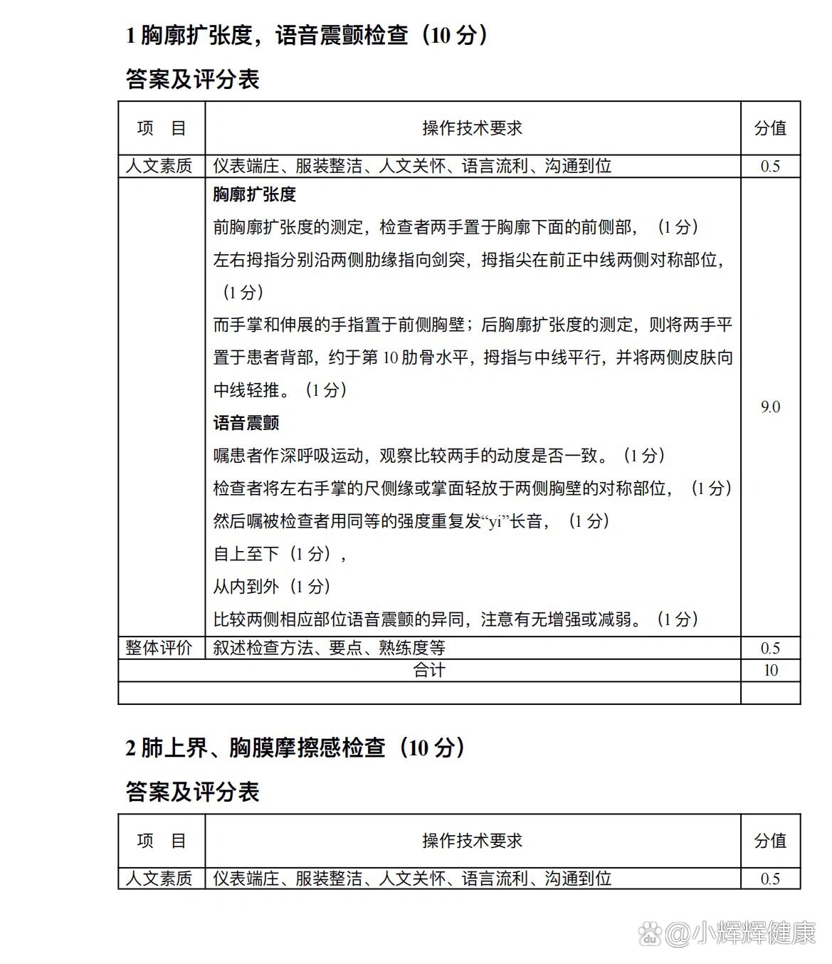 全身体格检查3图片