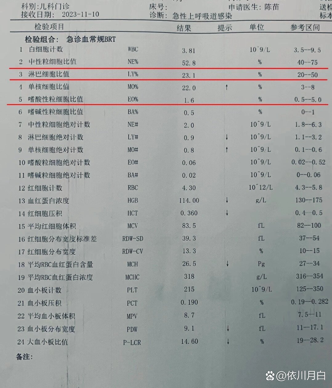 宝宝血常需要多少毫升图片