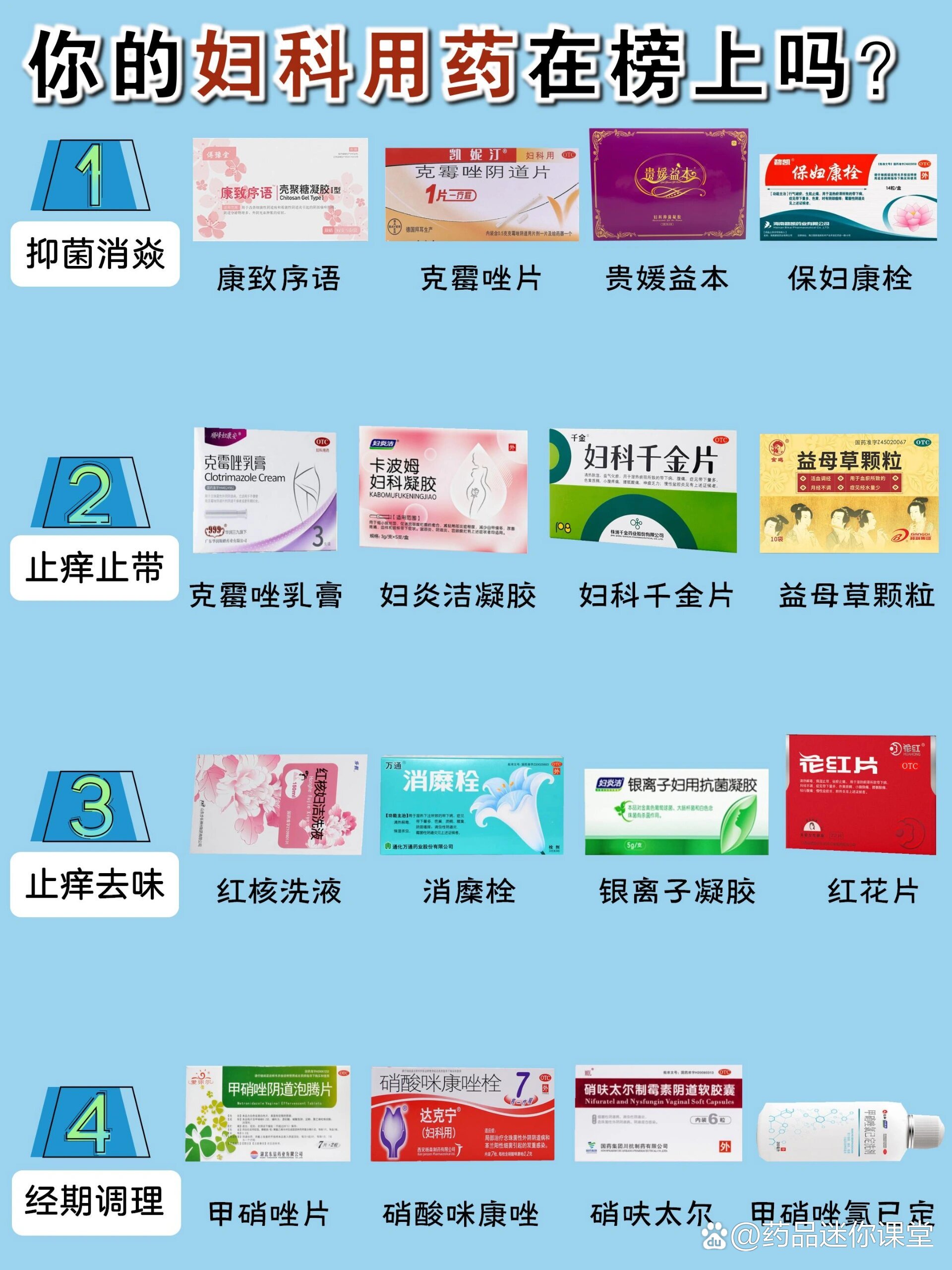  p>避雷篇!好用的妇科用药这样选就对了!