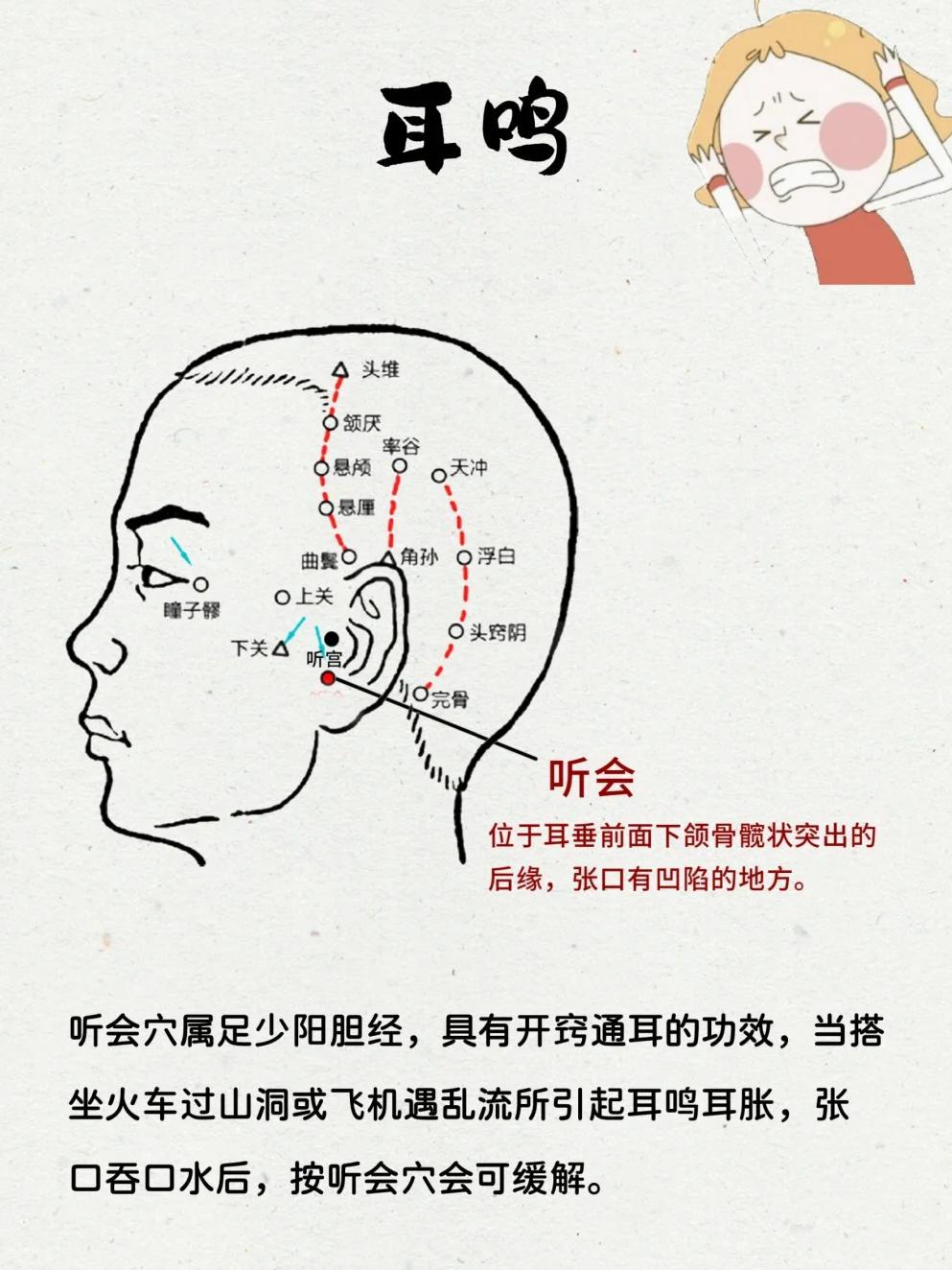 每日3次按揉听会穴，听力提升身体好