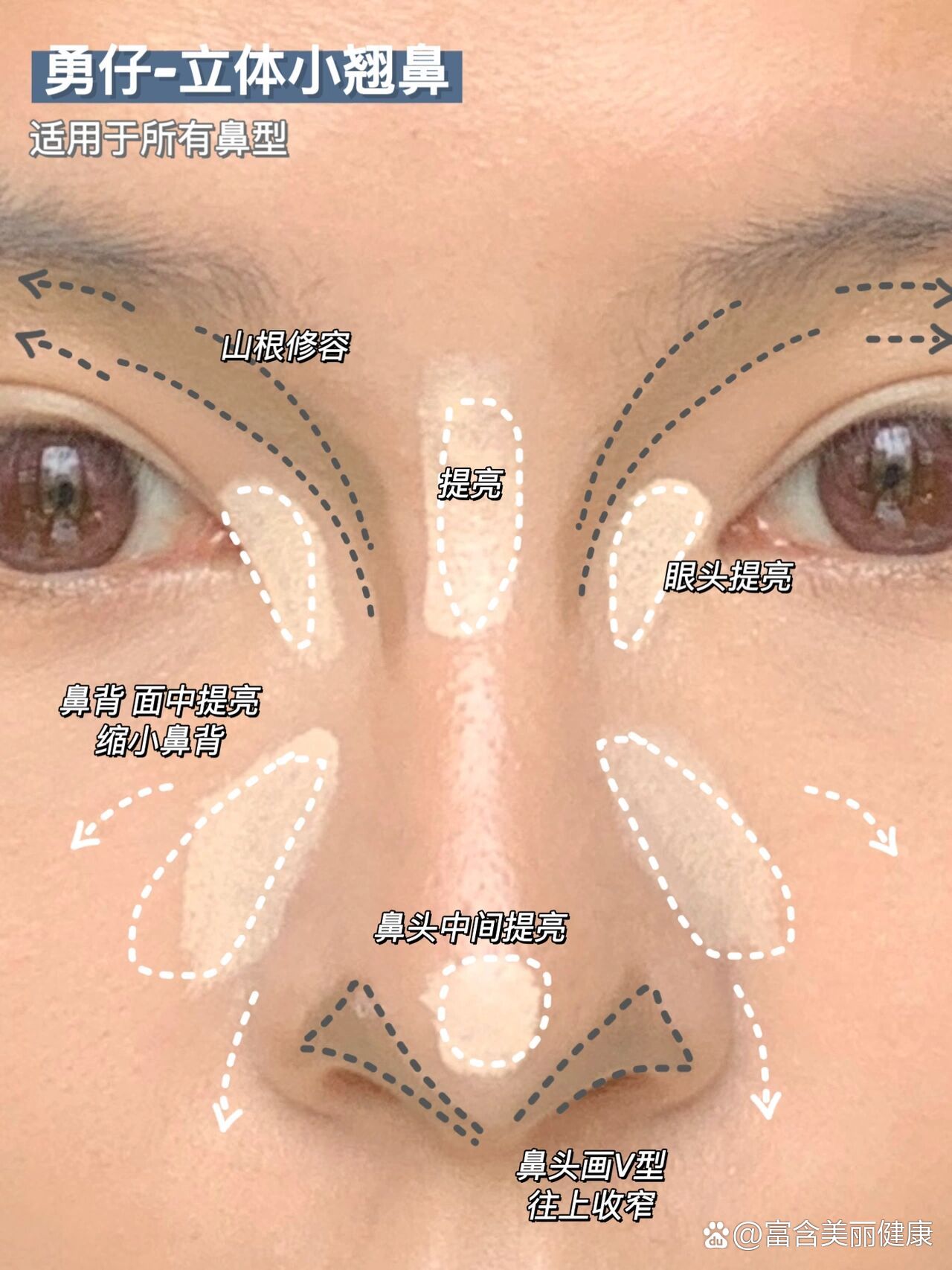 最简单的6种鼻影修容画法