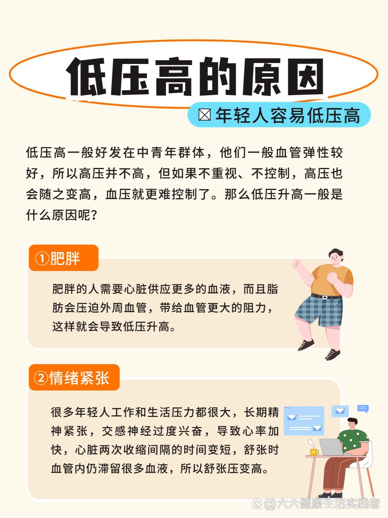 低压高比高压高更难控制,四个原因要知道