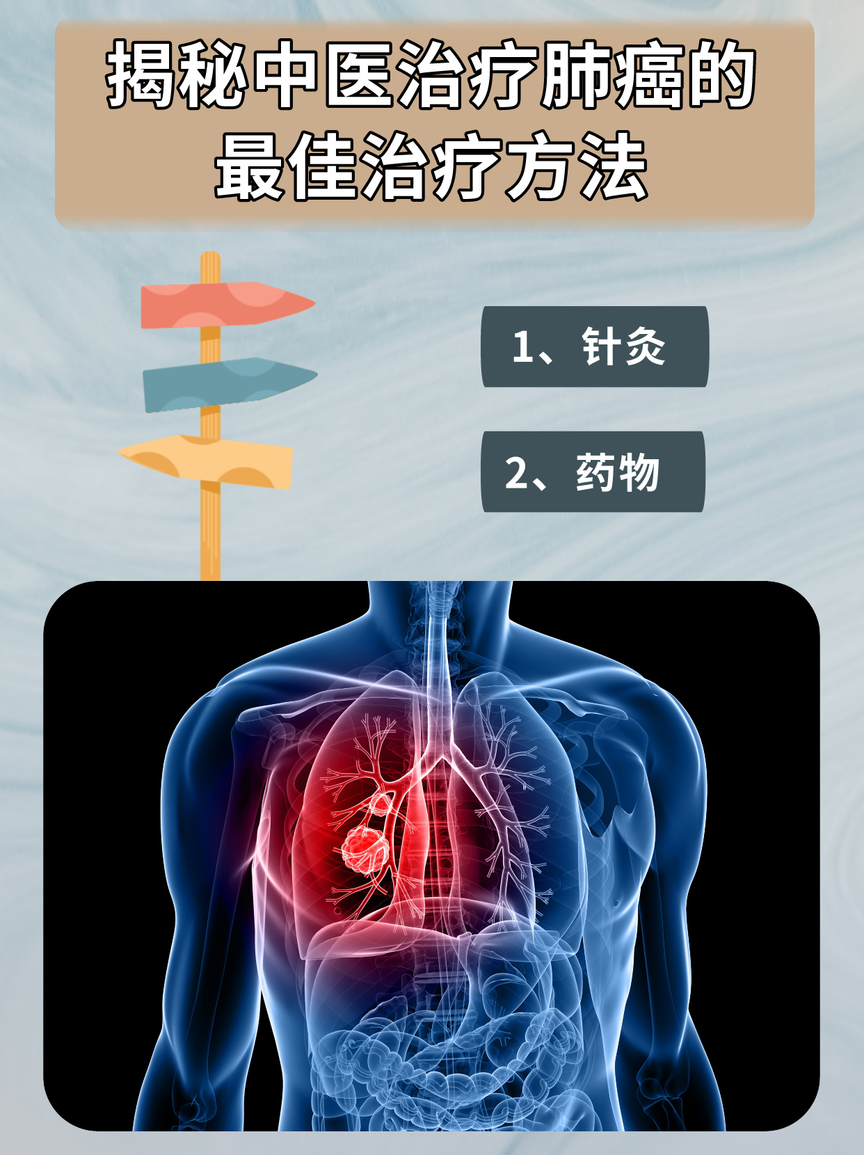 肺癌胸痛的位置图片