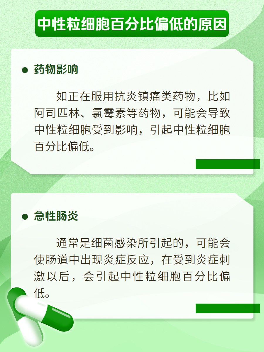 中性粒细胞百分比图片