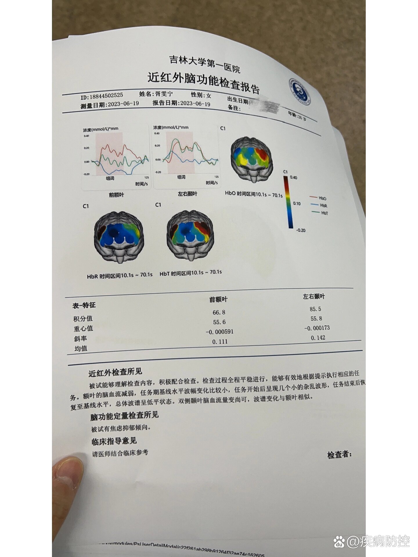 心理诊断报告模板图片