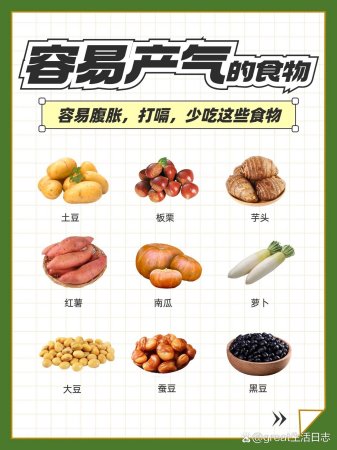 打嗝💢胀气难受💢你可能是吃多了产气食物