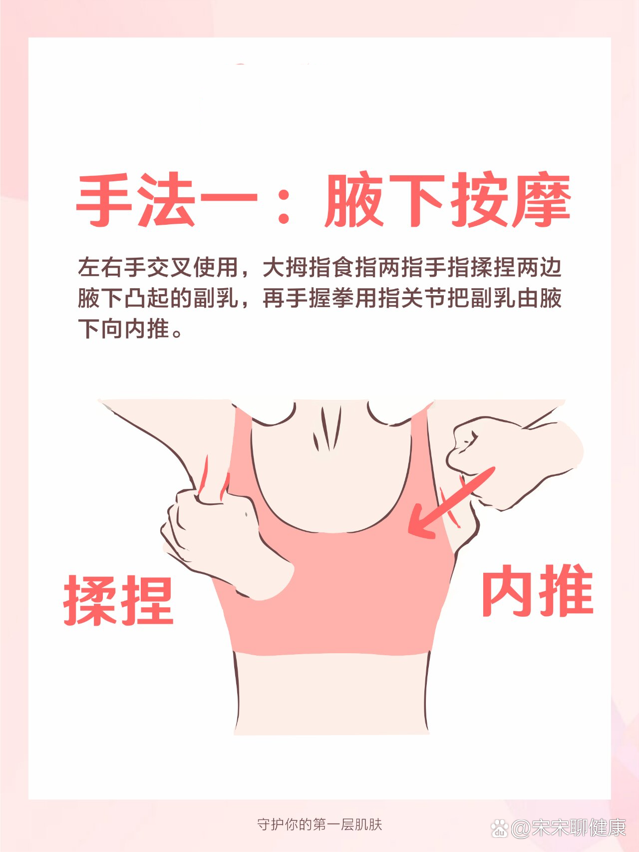 消除副乳的动作图片