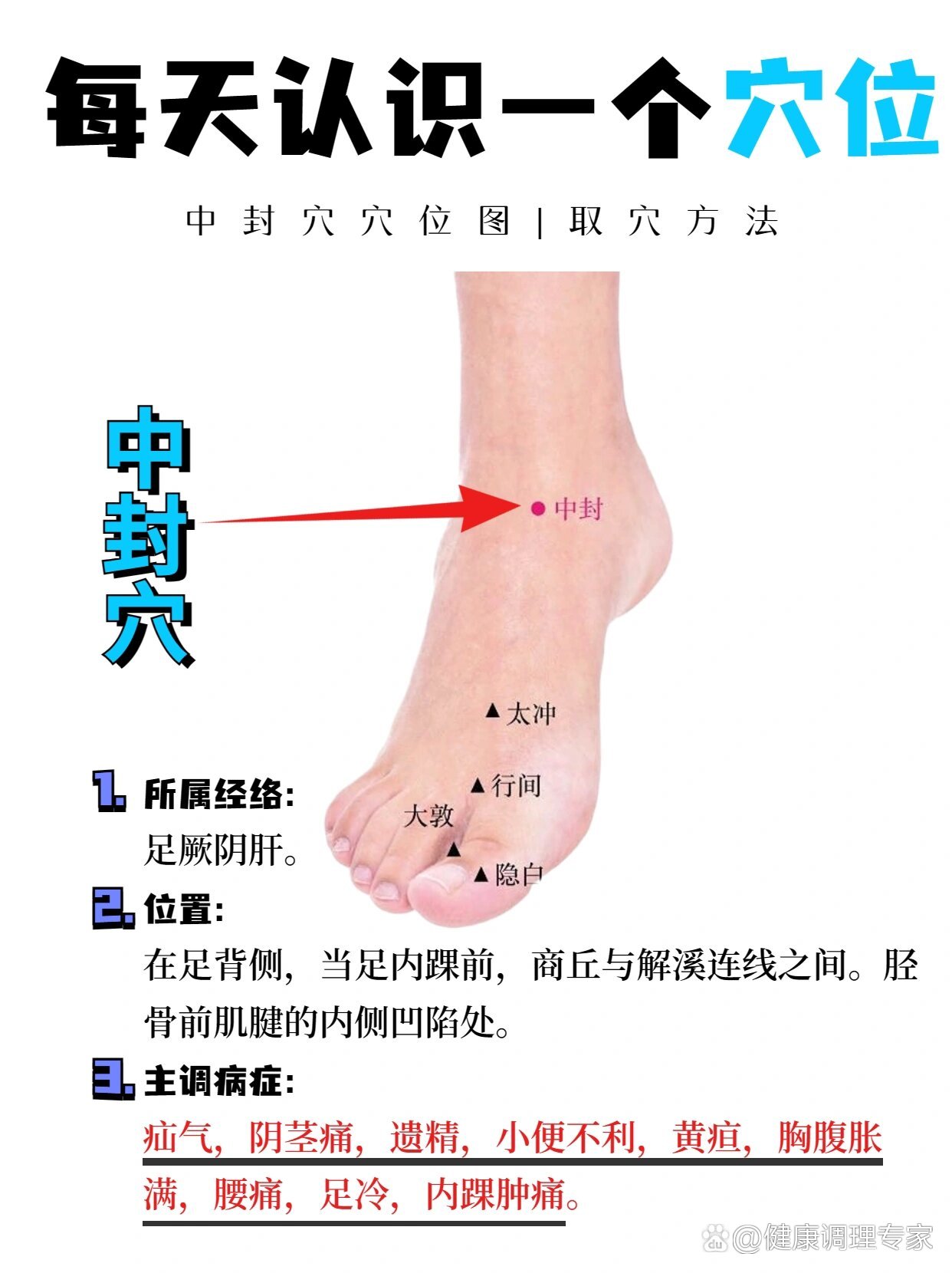 疝气疼的位置图片图片