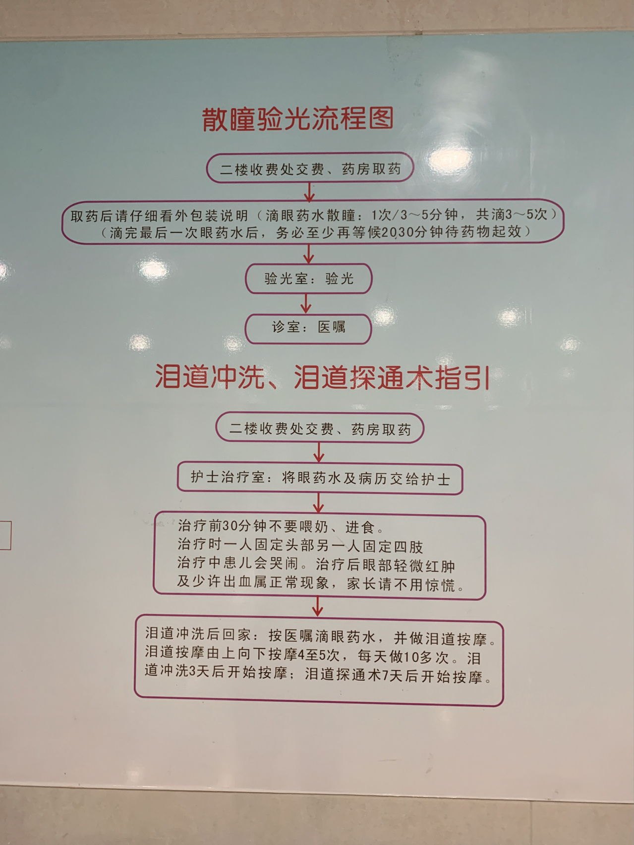 鼻泪管疏通术,终于下决心给宝宝做了!