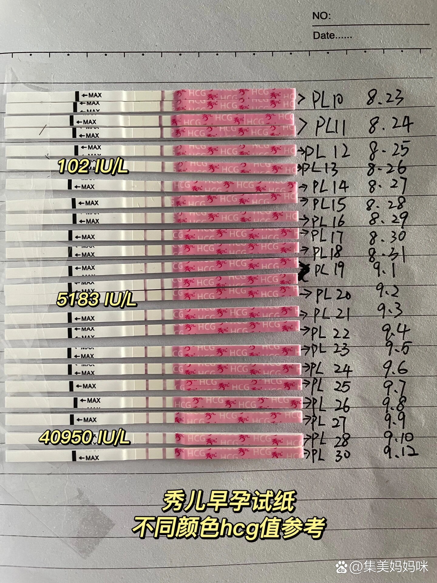 怀孕试纸对照图片