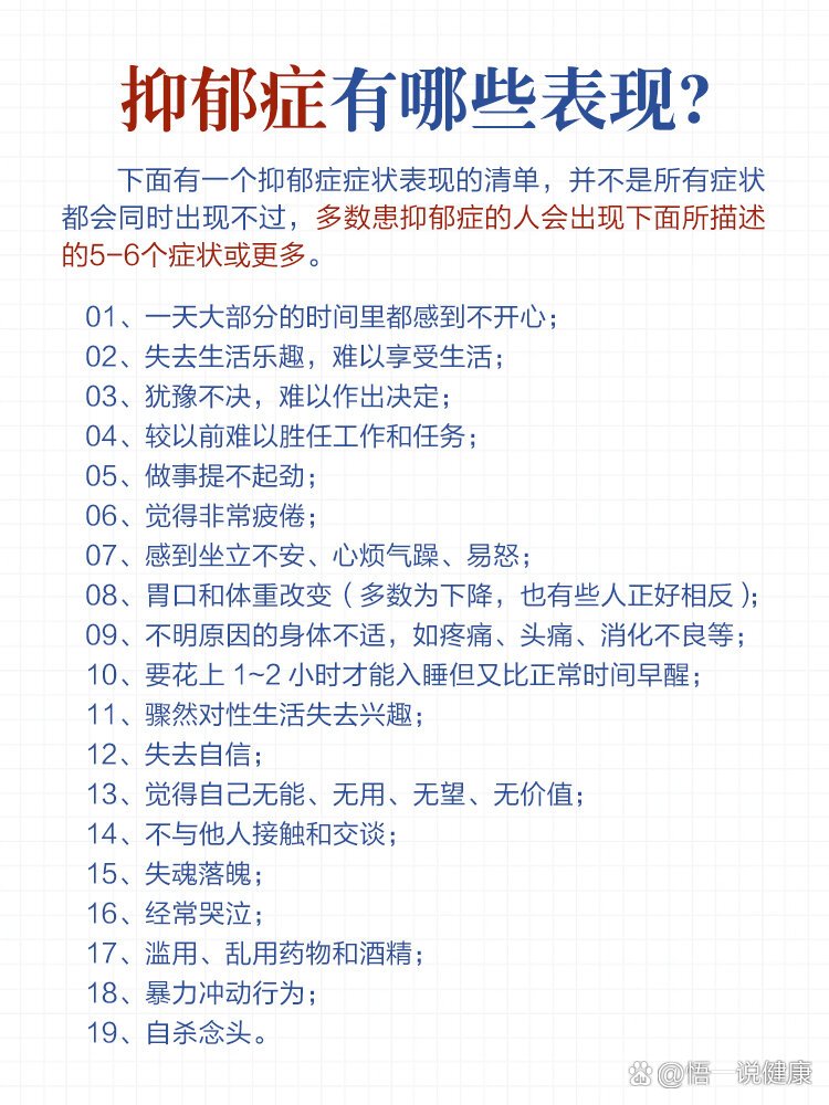 抑郁症有哪些表现?