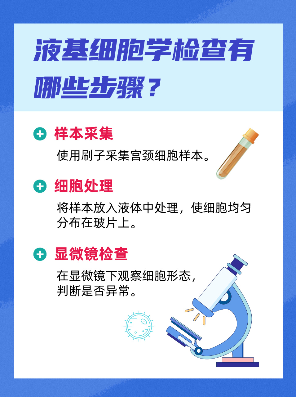 液基细胞学:解析tct检查及其重要性