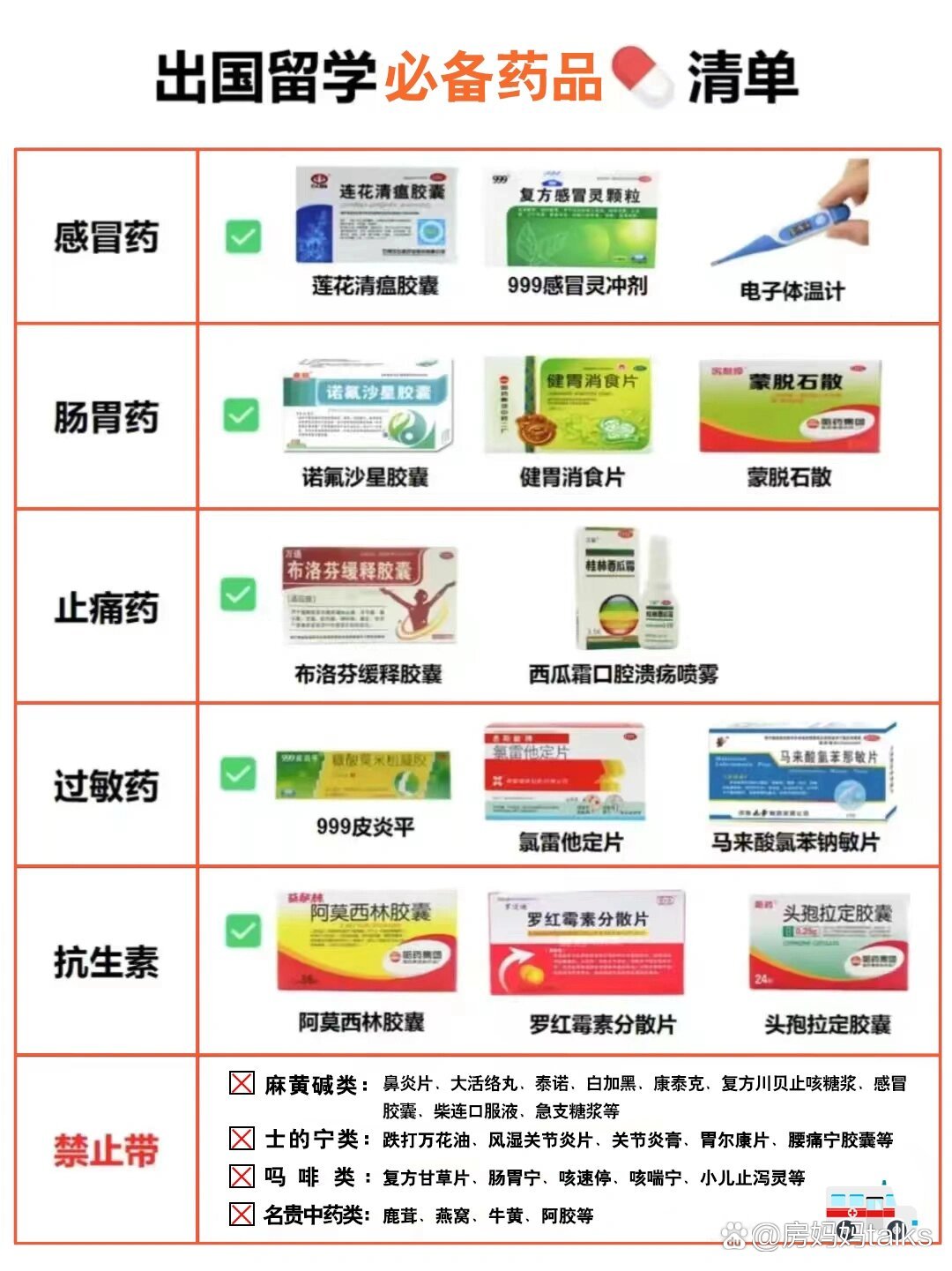 复方胃宁胶囊副作用图片