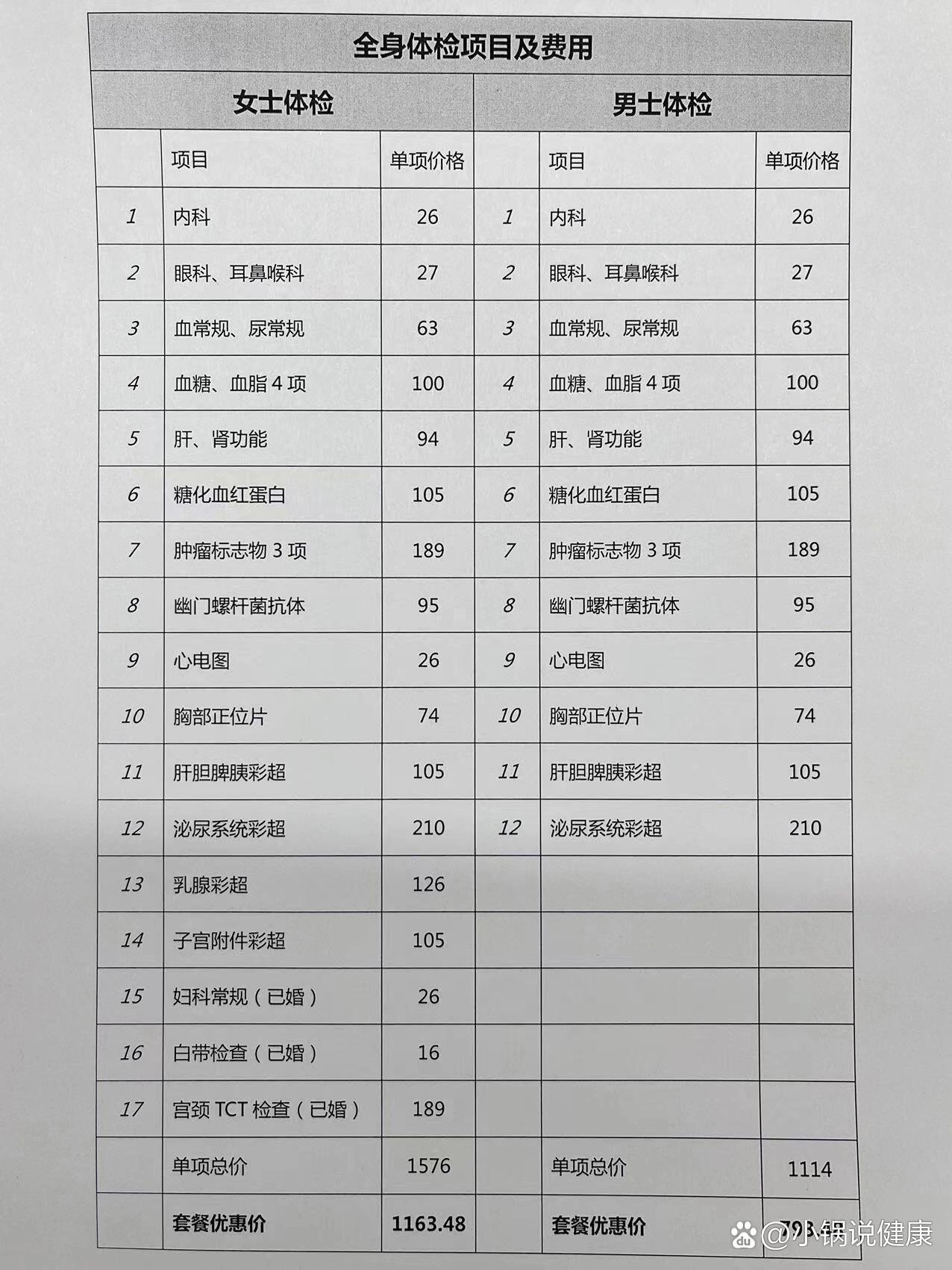 佛山顺德三甲医院一套全身体检价格💰