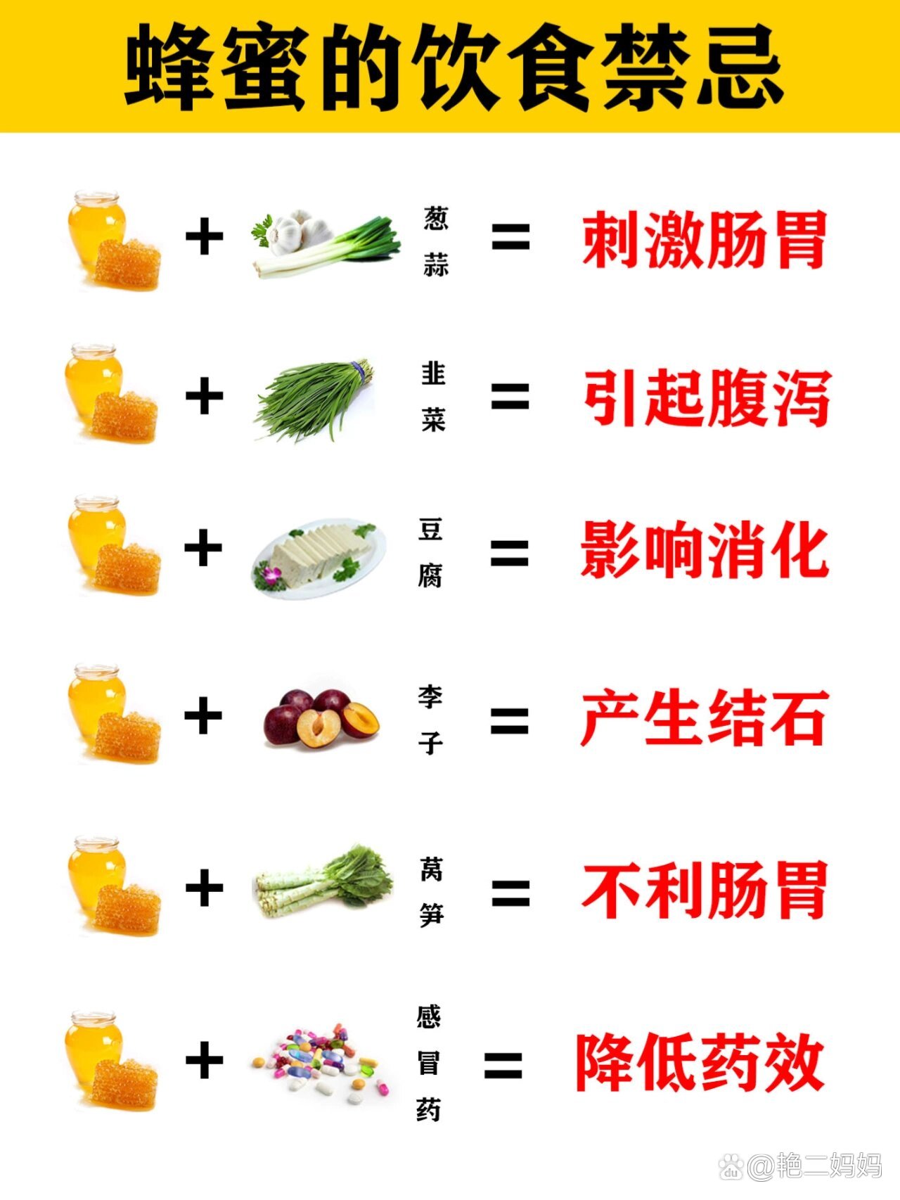 吃蜂蜜的作用与功效与作用禁忌(吃蜂蜜的作用与功效与作用禁忌有哪些)