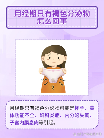 月经期只有褐色分泌物怎么回事，揭秘真相