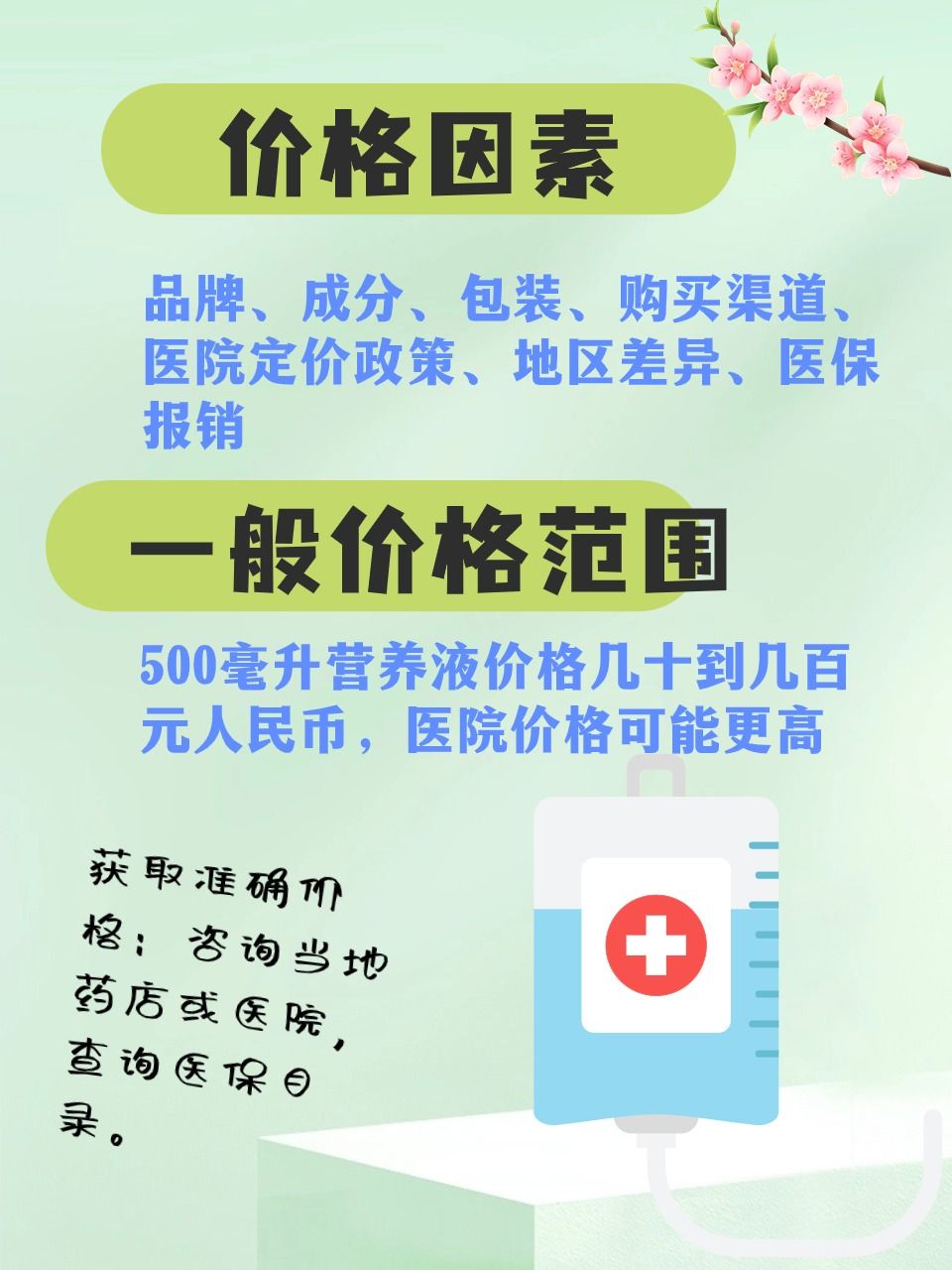 营养液输液价格大揭秘:一袋多少钱?