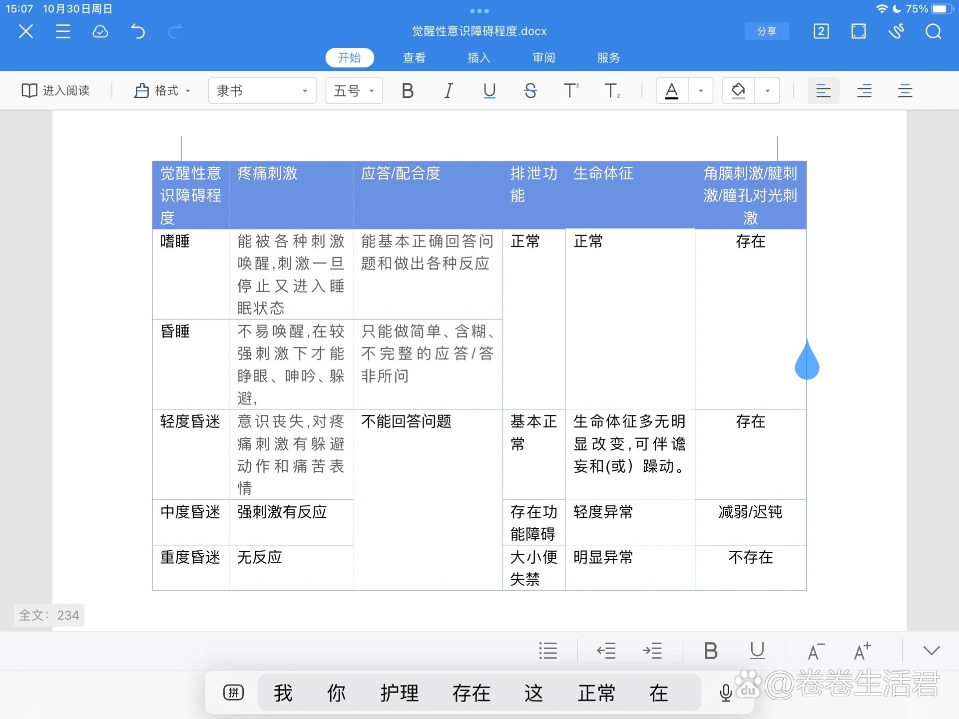 意识障碍觉醒程度分类