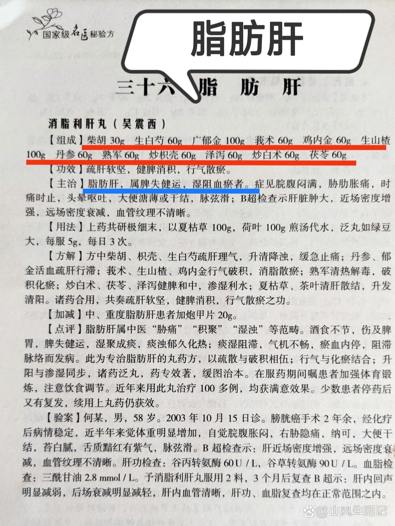 脂肪肝,老中医有妙方