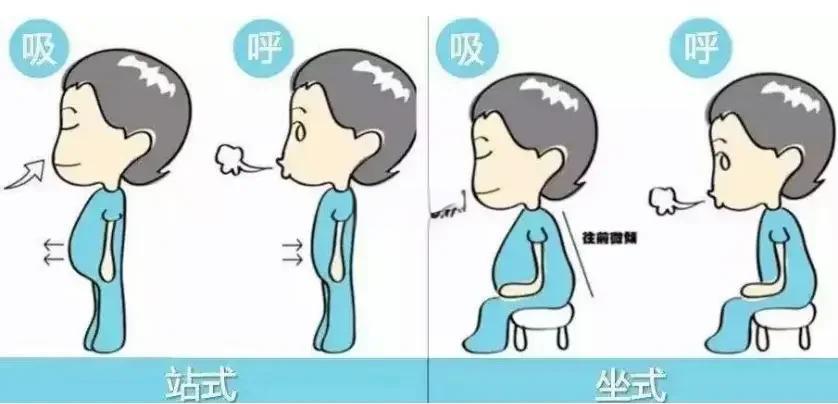 呼吸养气法：慢呼吸，长寿命的秘诀